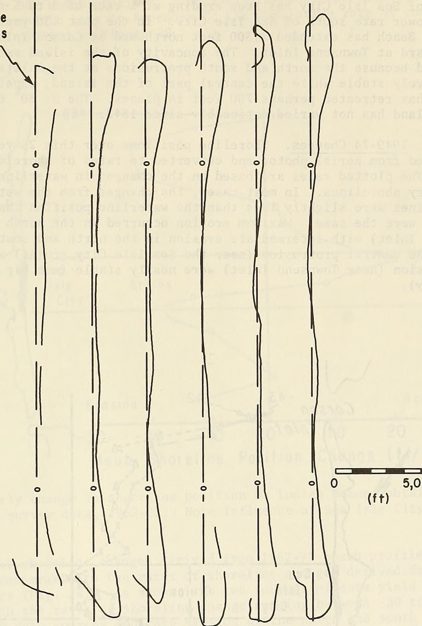 Sea Isle City (Inlet)